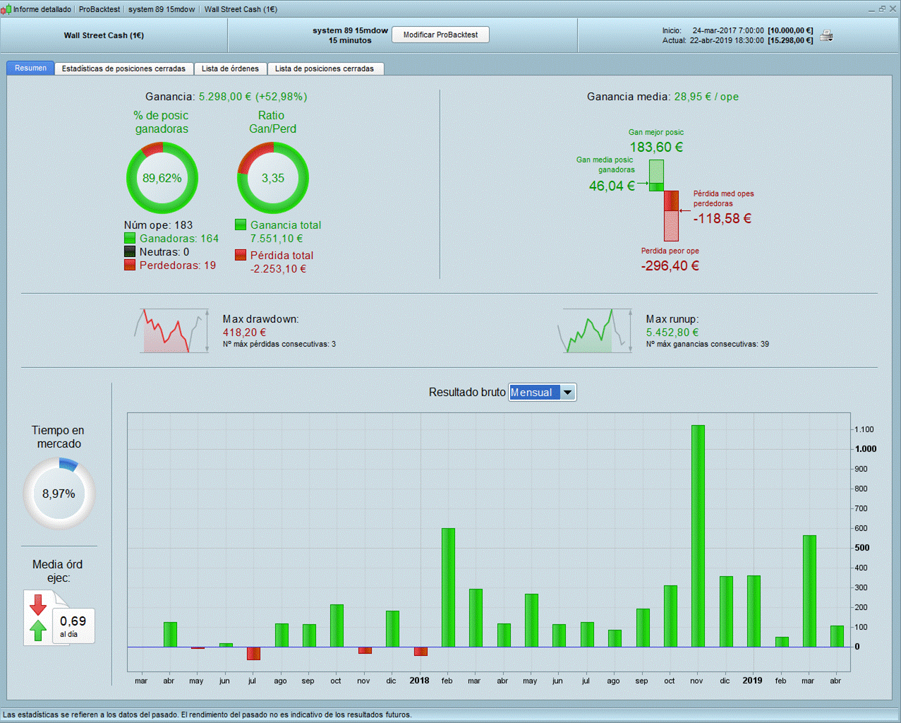 TRADING ALGORÍTMICO Estrategias automatizadas de alta probabilidad