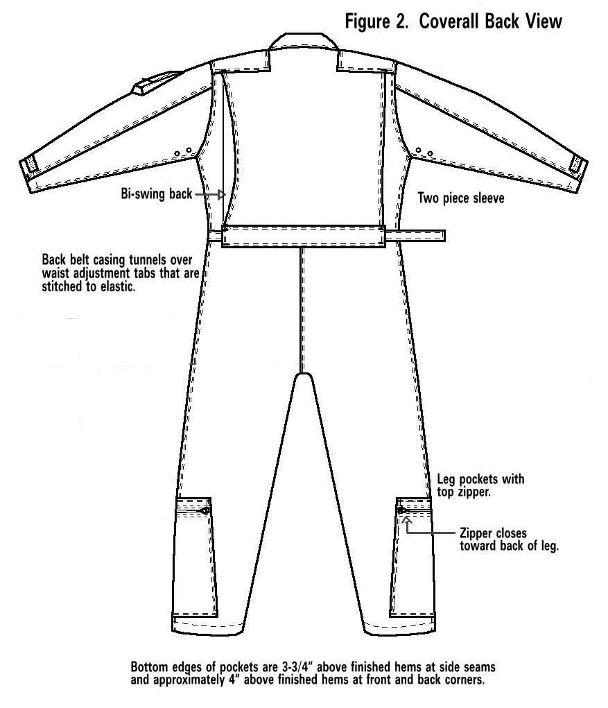 Nomex 27/p Flight Suit FlameResistant CWU 27P Nomex Flight Suits for