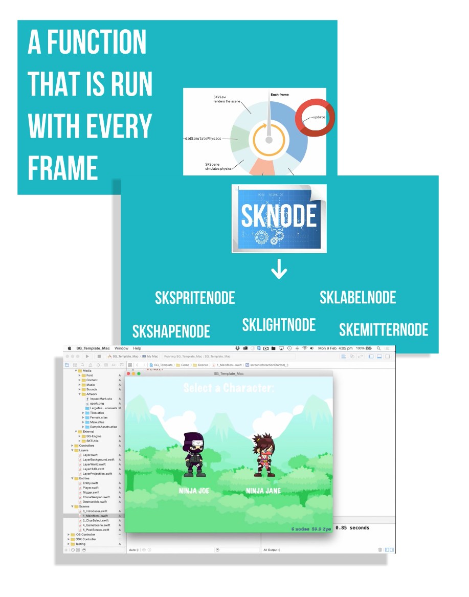 Side Scroller Game Development for iOS and Mac OS