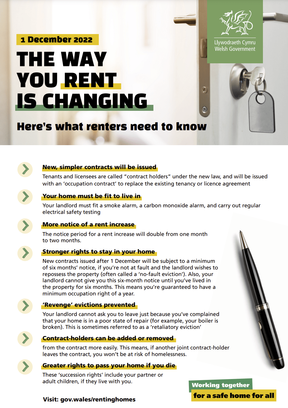 Renting Homes Wales Act Cartrefi Conwy