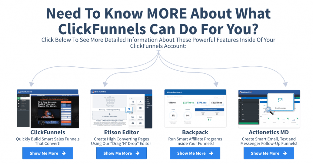 ThriveCart vs ClickFunnels One Takes The Crown (See Why!)