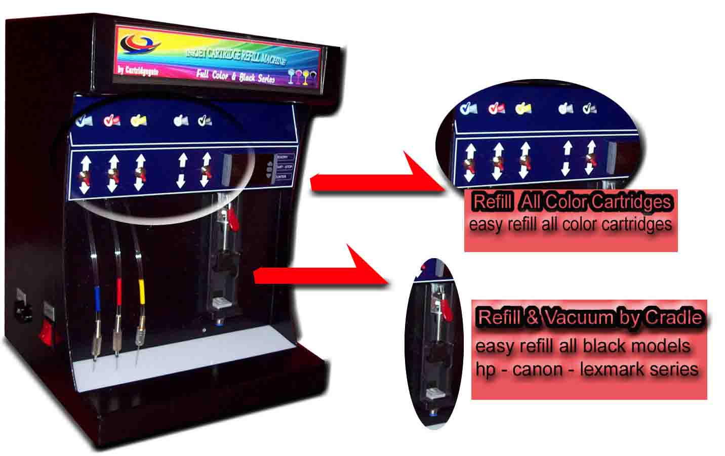 CG Riders Ink refill machine CARTRIDGEGATE