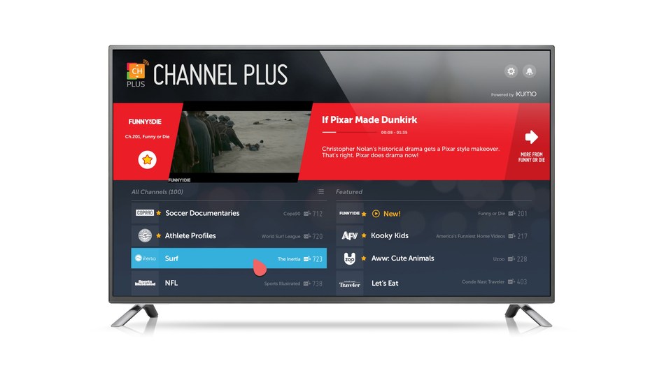 DAZN, Channel Plus, join LG’s smart TVs Cartt.ca