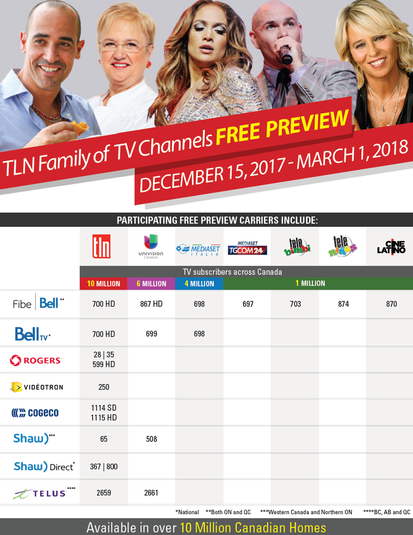 TLN opens up 7 channels on freeview through March Cartt.ca