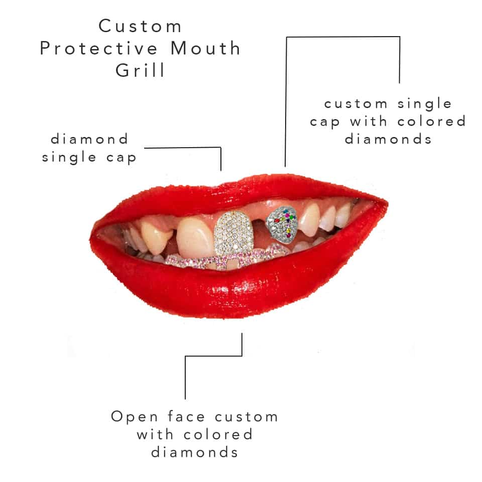 A Black Woman Invented The Protective Mouth Grill to Protect Mouths and