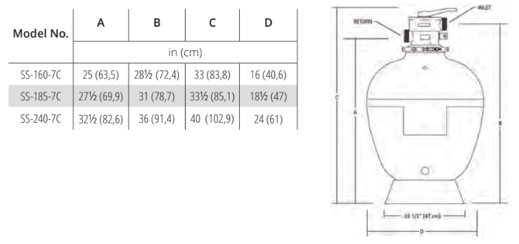 Splash sand filter - Carvin Pool