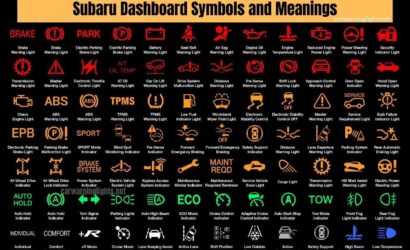 Subaru Outback Warning Lights and Meanings (Full List) | Car Warning Lights