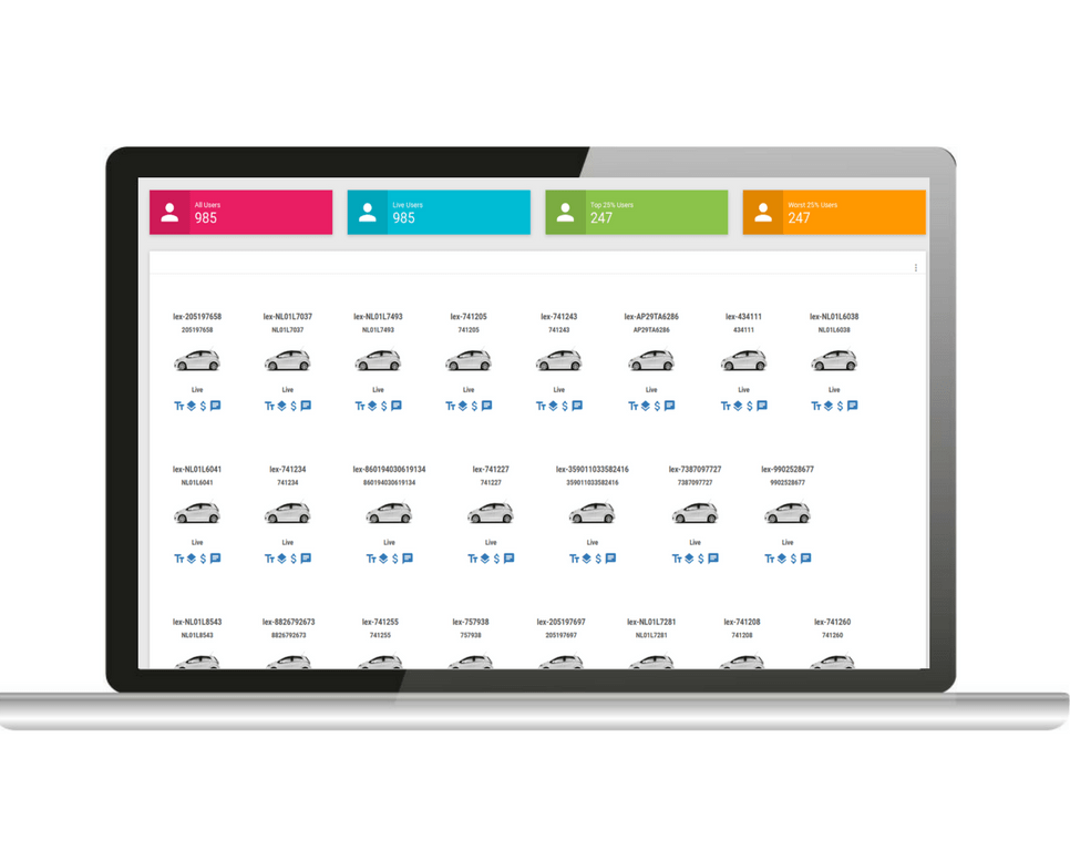 CarX GPS Tracking and Fleet Management Software