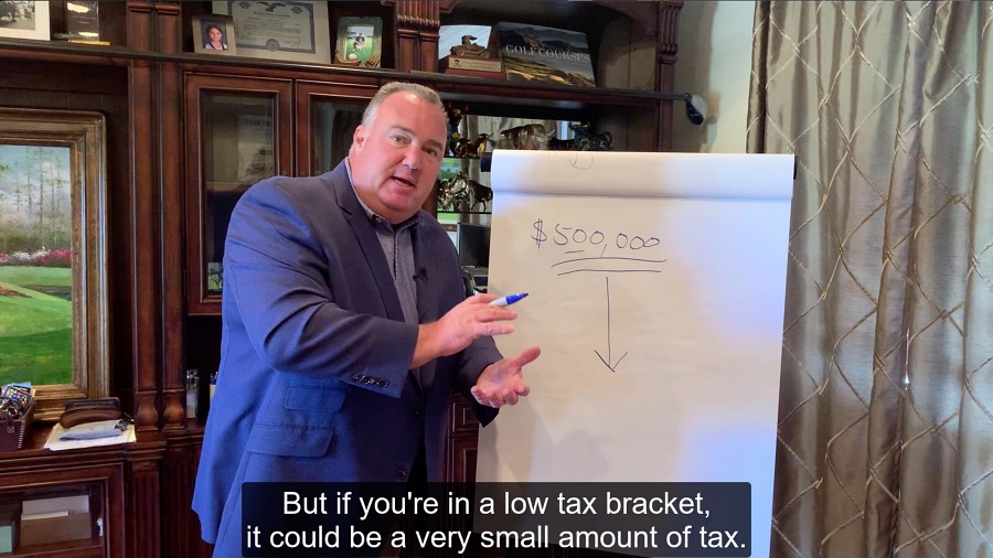 Lower Your Taxes in Retirement with the Roth IRA
