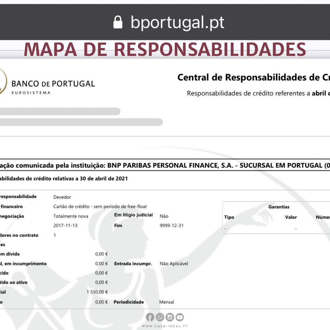 Responsabilidades no Banco de Portugal? Casa Ideal®