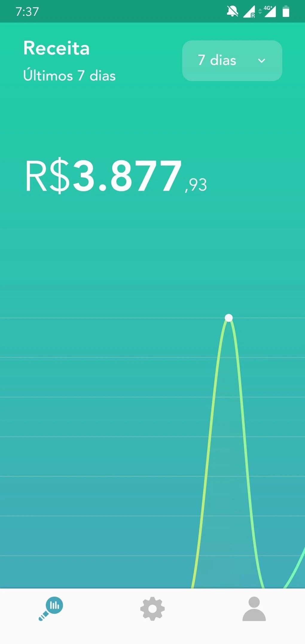 Kiwify é confiável? Guia completo da plataforma!