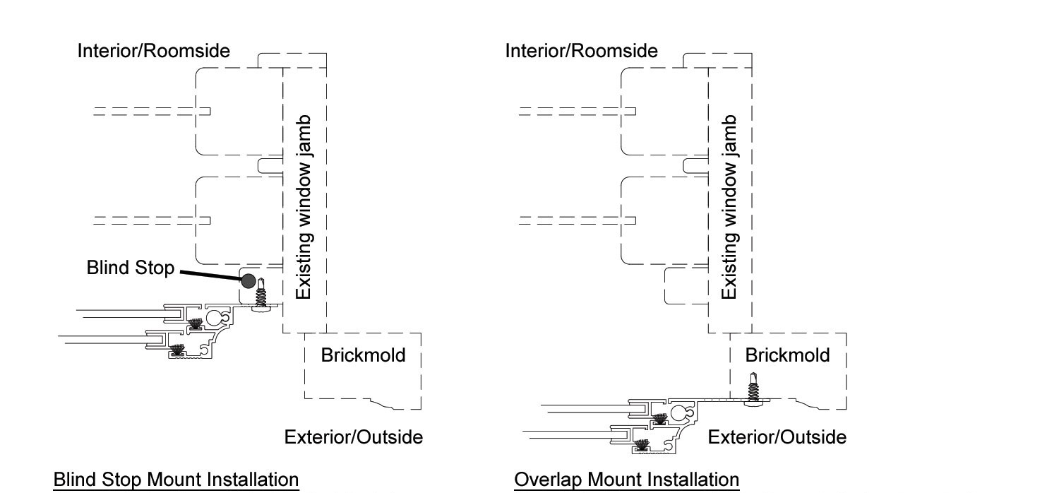 Storm Windows Casco Industries