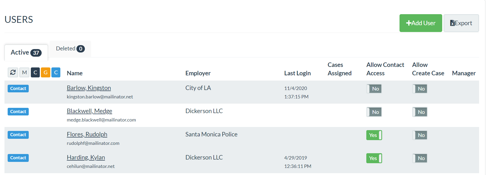 Roles in Case Jacket Software Case Management Software Free, Fast and