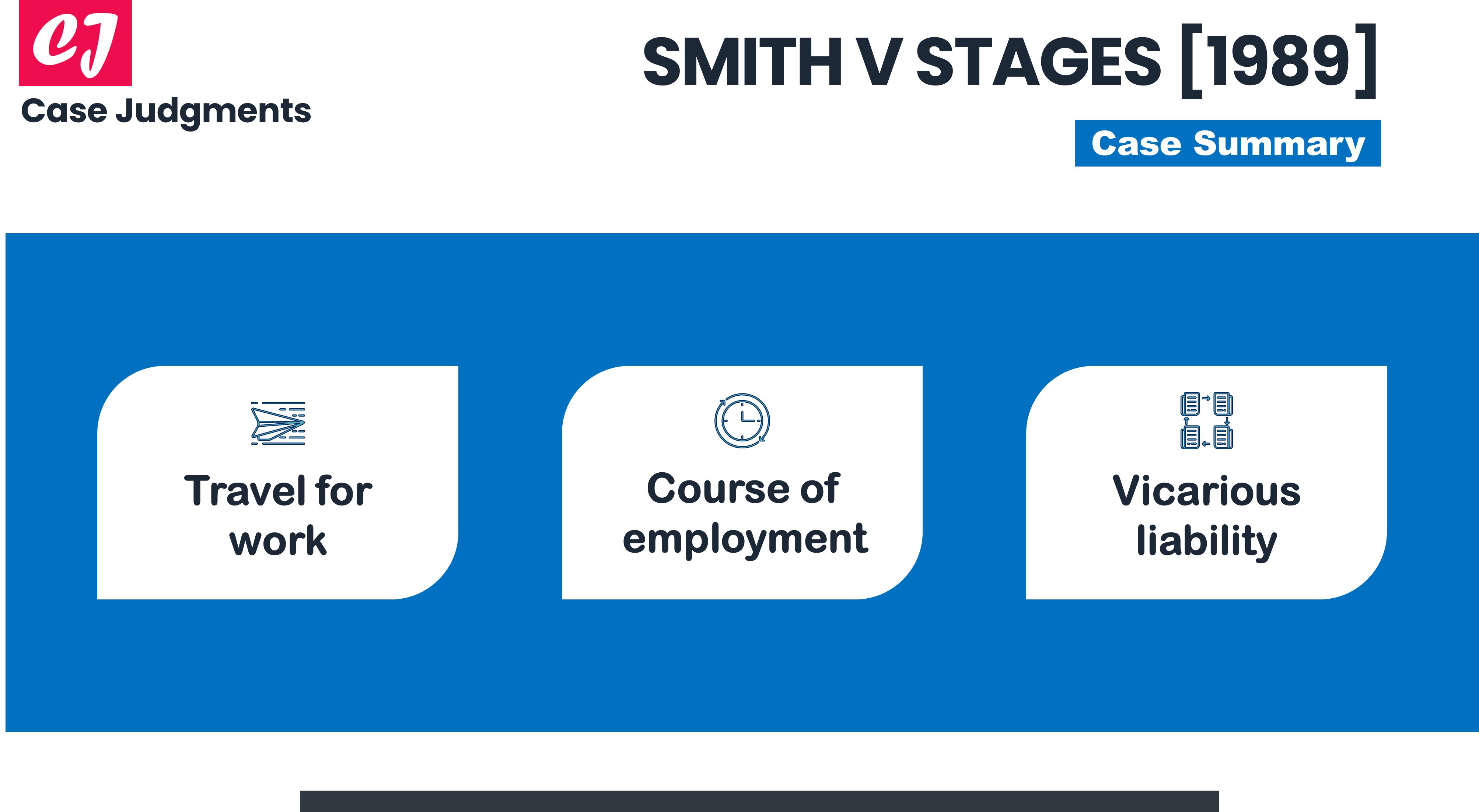 A Summary of Smith v Stages [1989] Case Case Judgments