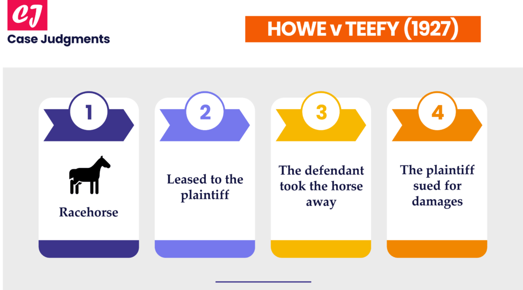 A Case Summary of Howe v Teefy (1927) Case Judgments