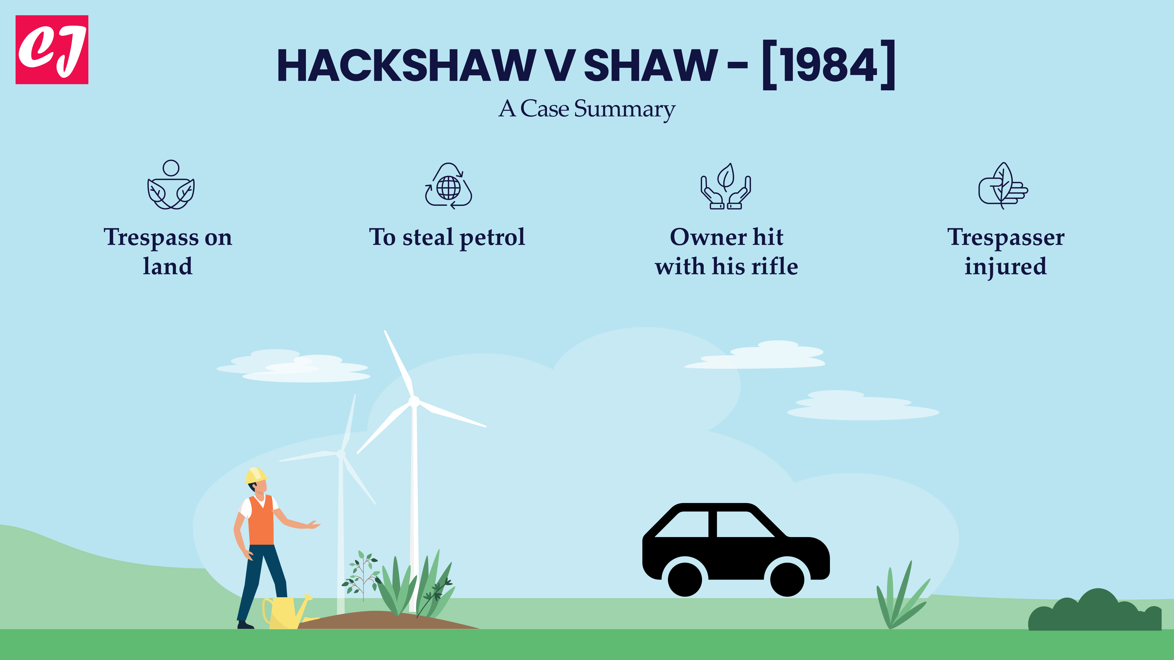 Hackshaw v Shaw [1984]: A Case Summary - Case Judgments