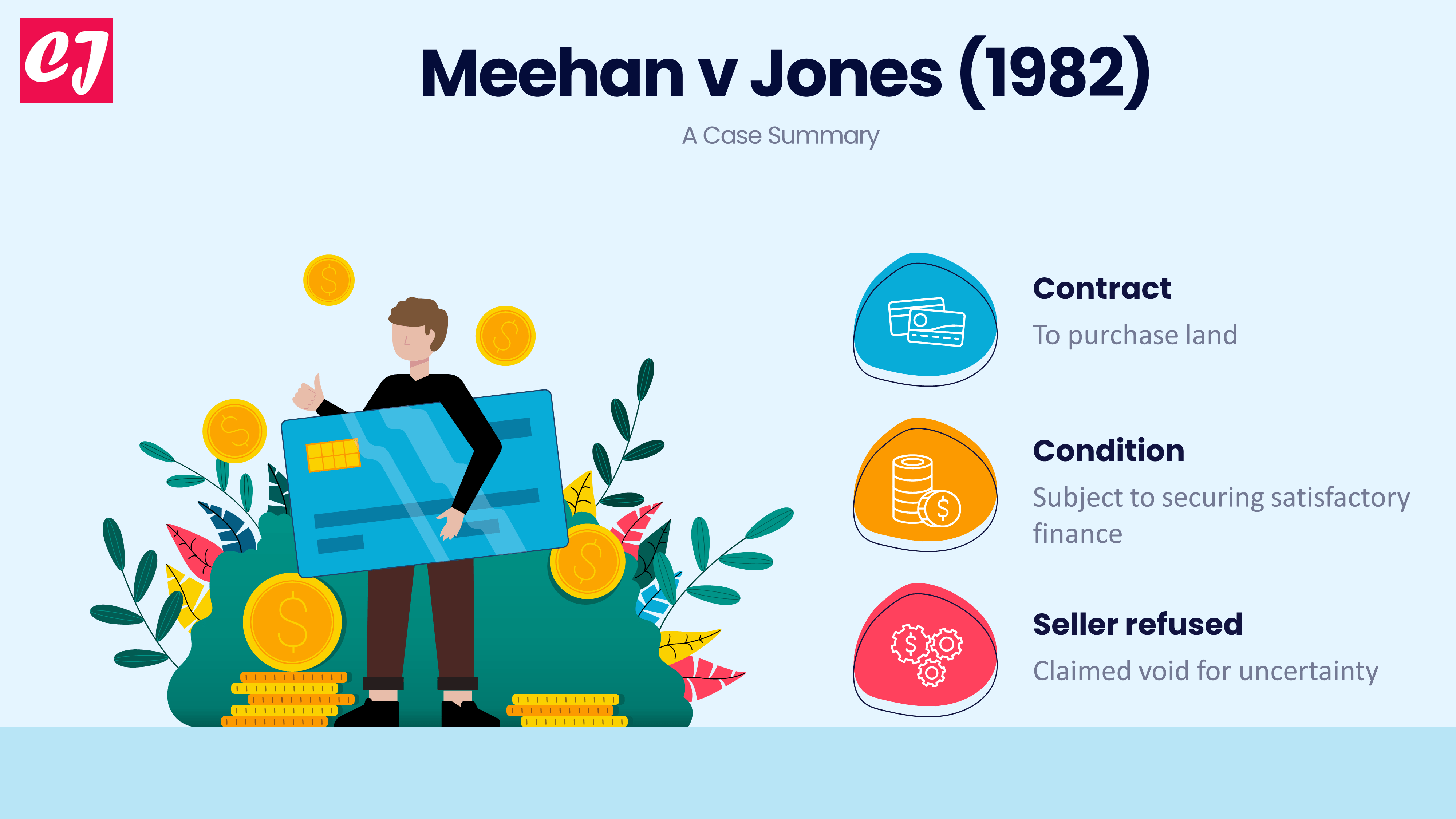 A Case Summary of Meehan v Jones (1982) Case Judgments