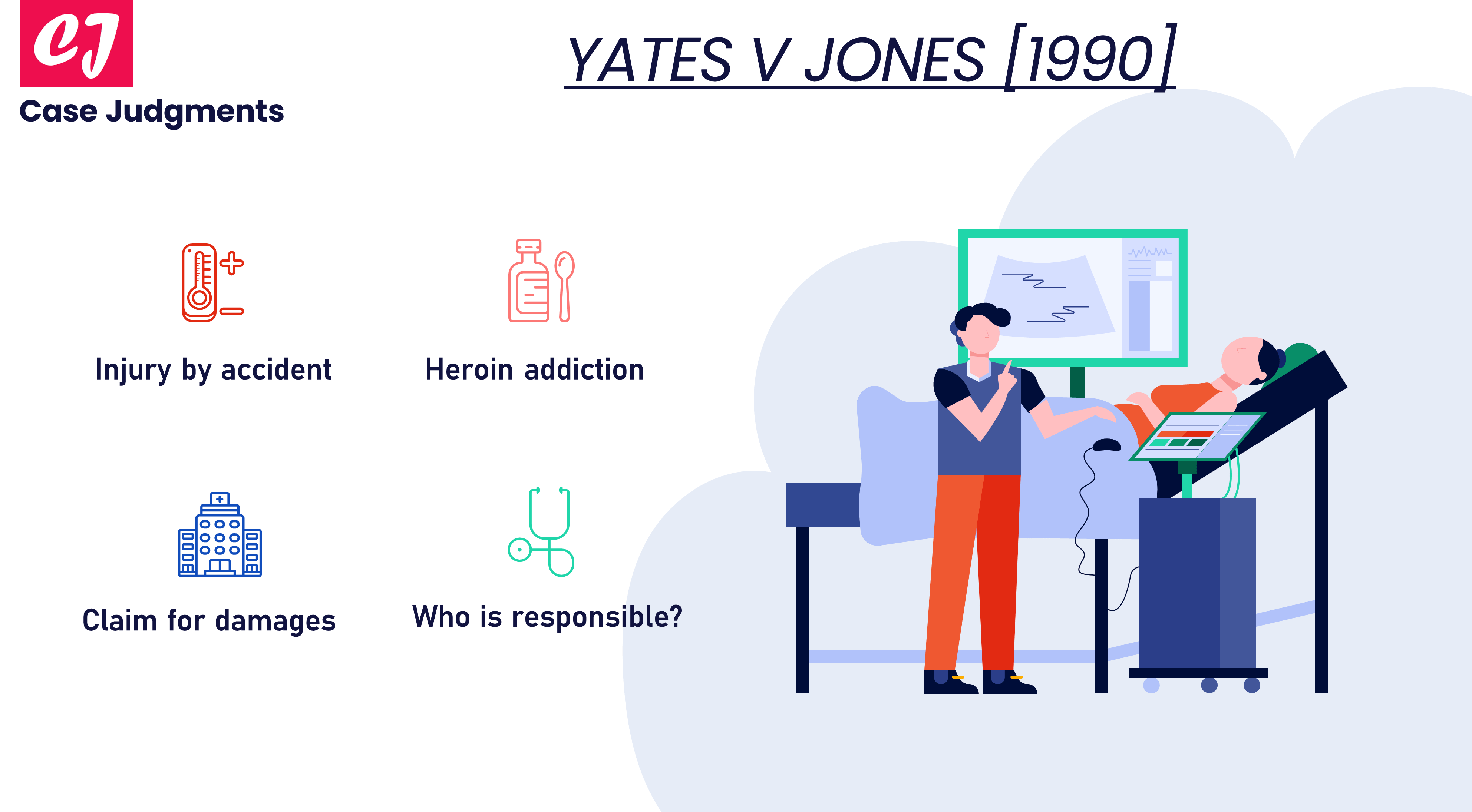 A Summary of Yates v Jones (1990) Case Judgments