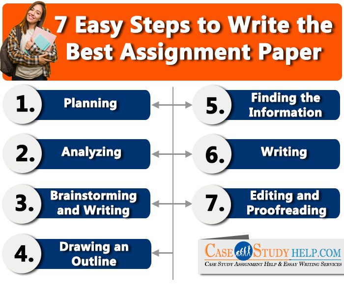 How To Write An Assignment In Seven Easy Steps? Essay Assignment
