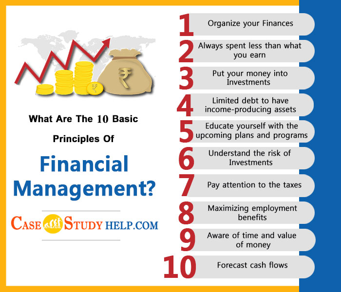 What Are The 10 Basic Principles Of Financial Management? Essay