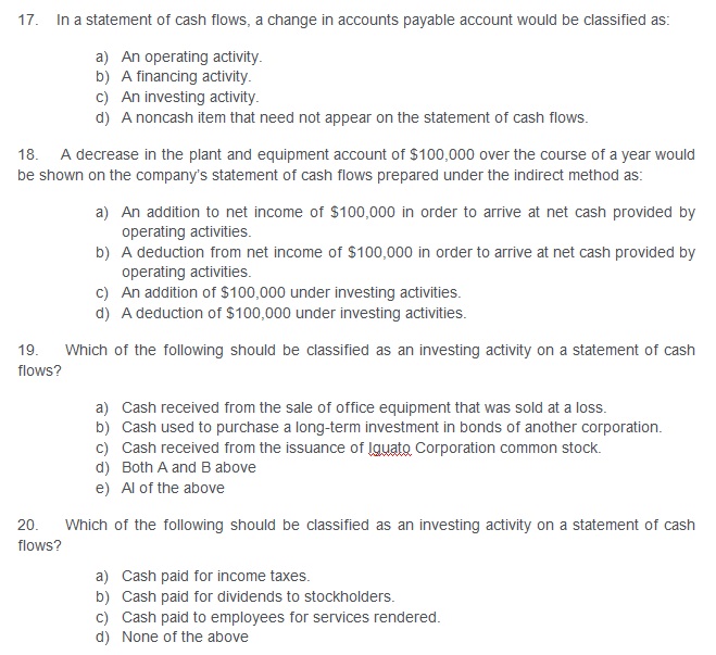 Managerial Accounting Assignment Question & Answers for MBA Final