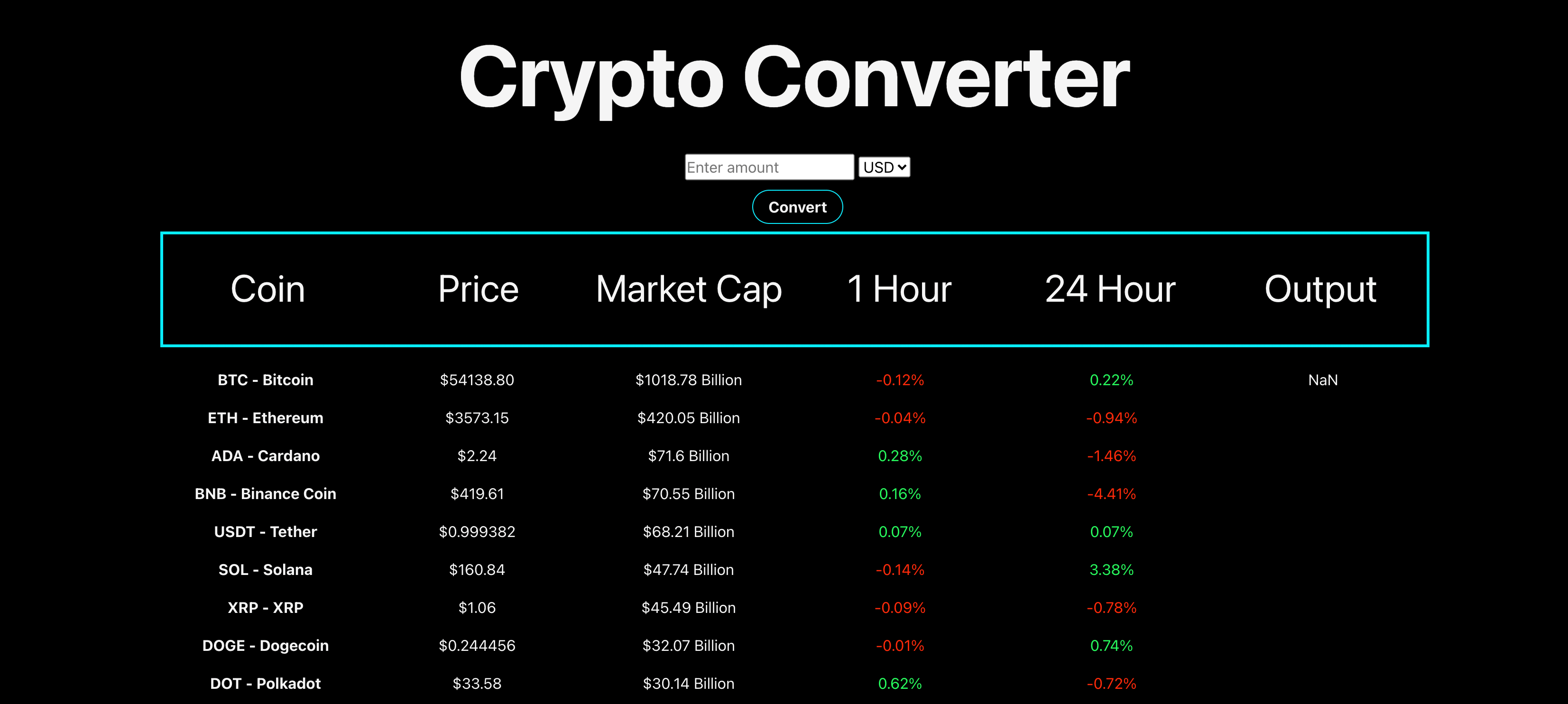Casey Lister's Portfolio