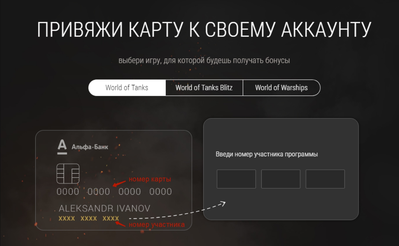 Фото Привязанные К Карте