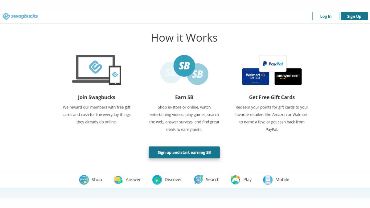 Swagbucks Review Is Swagbucks Legit [In 2024]