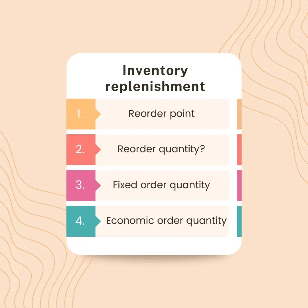 Inventory Replenishment The Complete Guide for Restocking