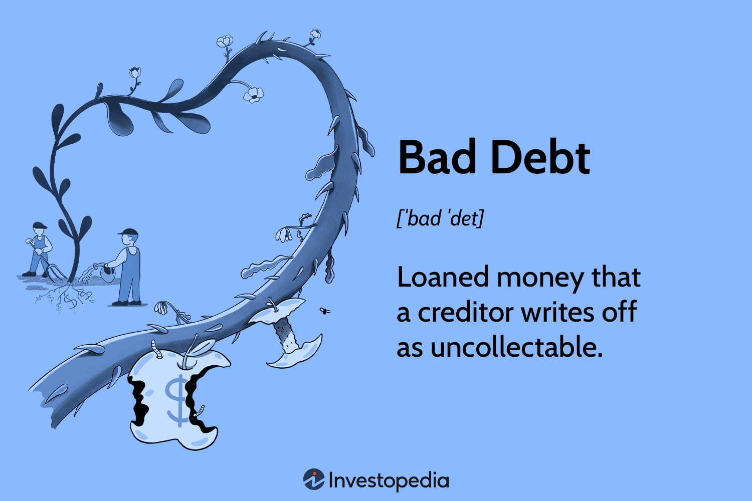 Bad Debt Collection Terms