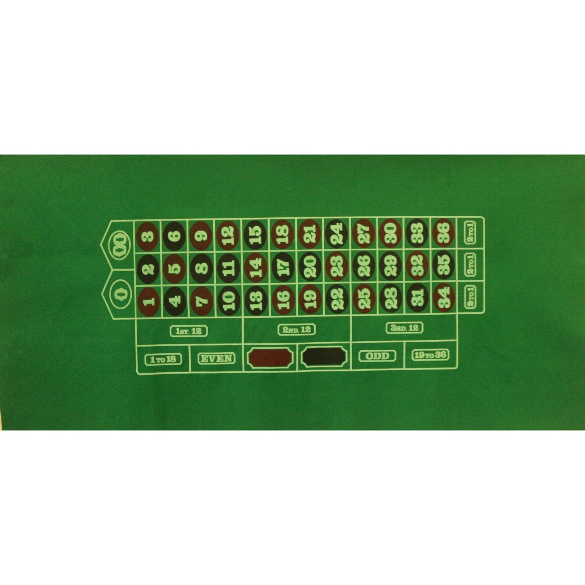 Roulette Layout Homestyle Felt