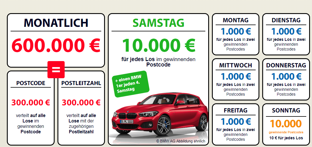 Bewertungen zu Lesen Sie Bewertungen zu