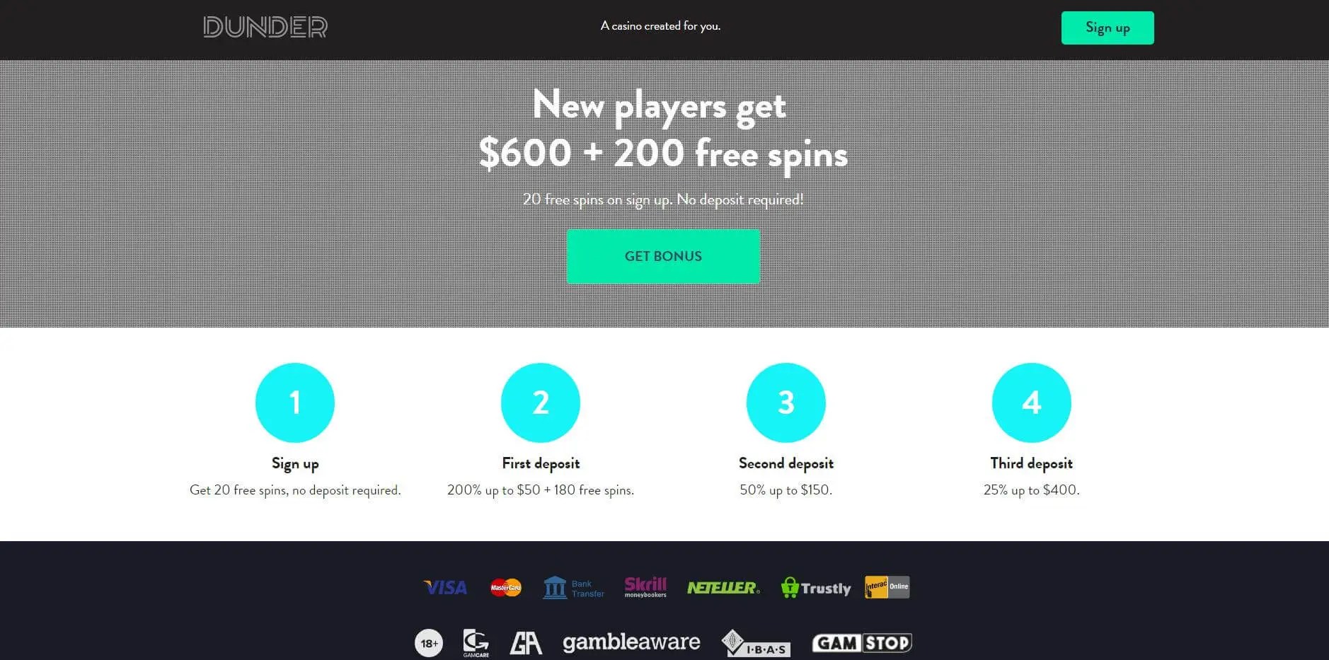 Dunder Casino Canada 🎖️ Dunder Review 2022