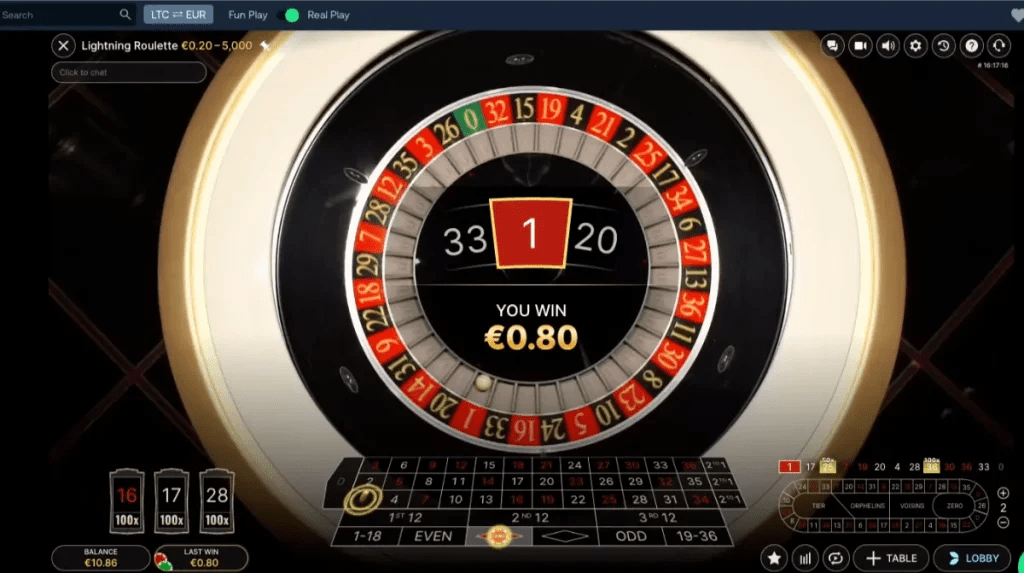 BetPanda Casino – Verken de Top Slots en Tafelspellen in Nederland