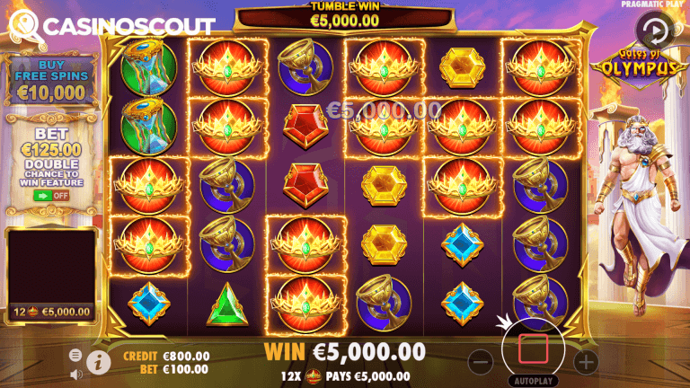 Gates Of Olympus Slot Spelen & Review (Pragmatic) CasinoScout.nl