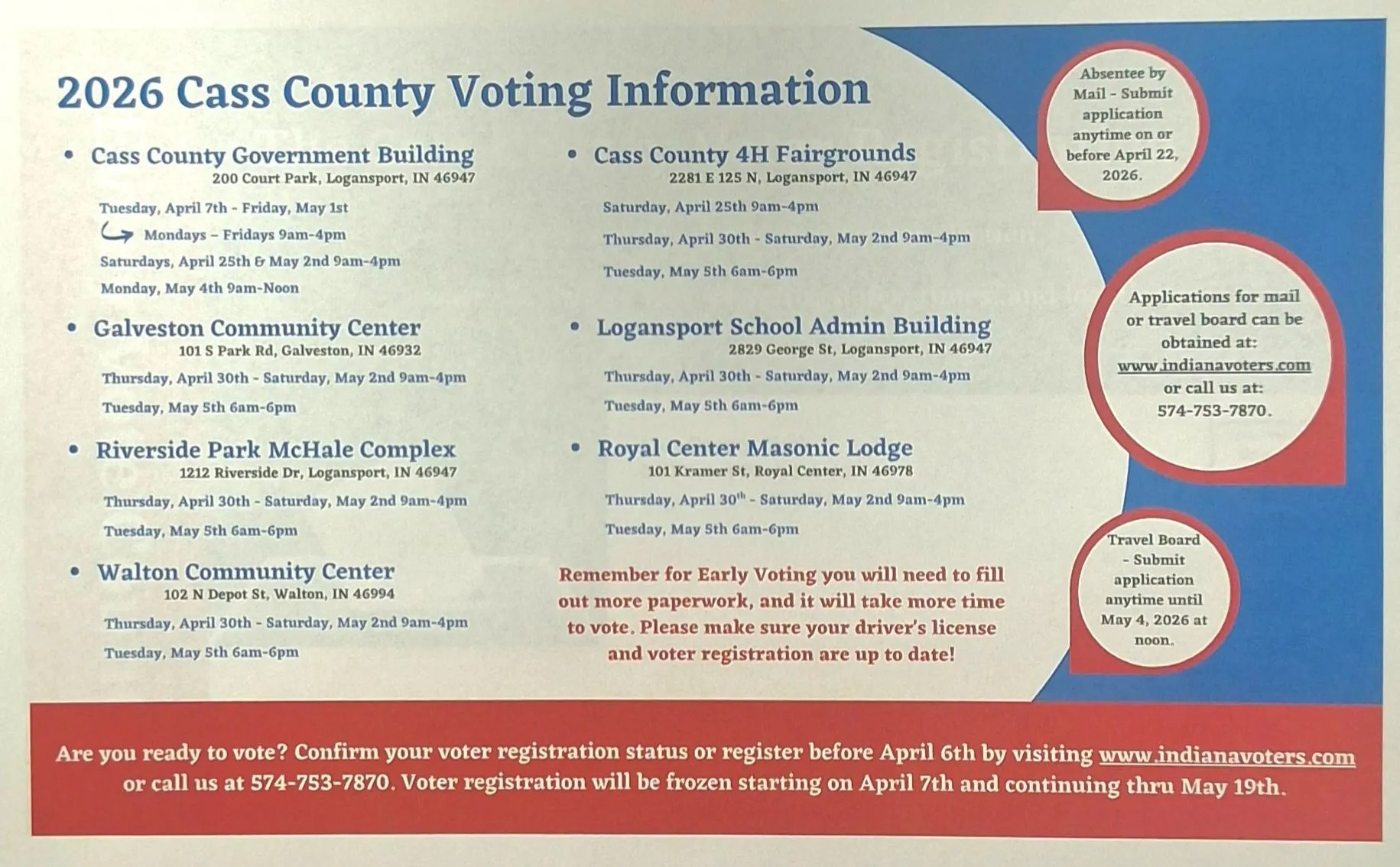 Primary Election Voting at Cass County Government Building Cass