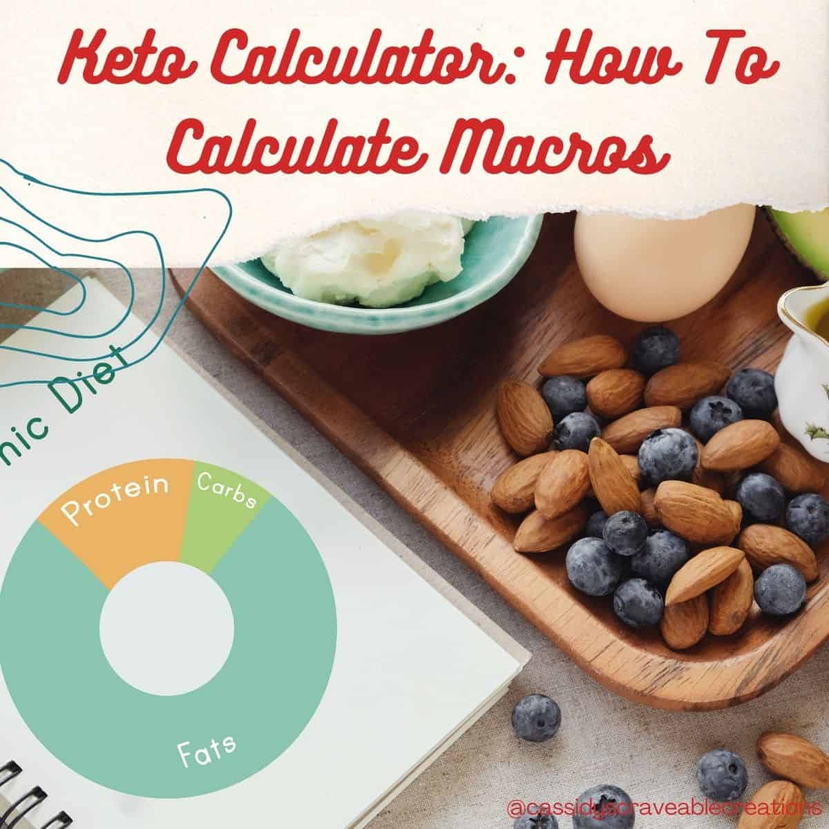 Recipe Macro Calculator Dandk Organizer