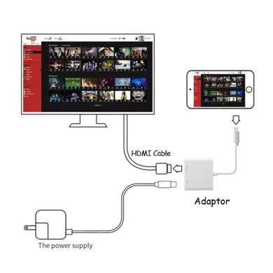 4 easy ways to cast pictures to TV from iOS and Android | FlashGet Cast