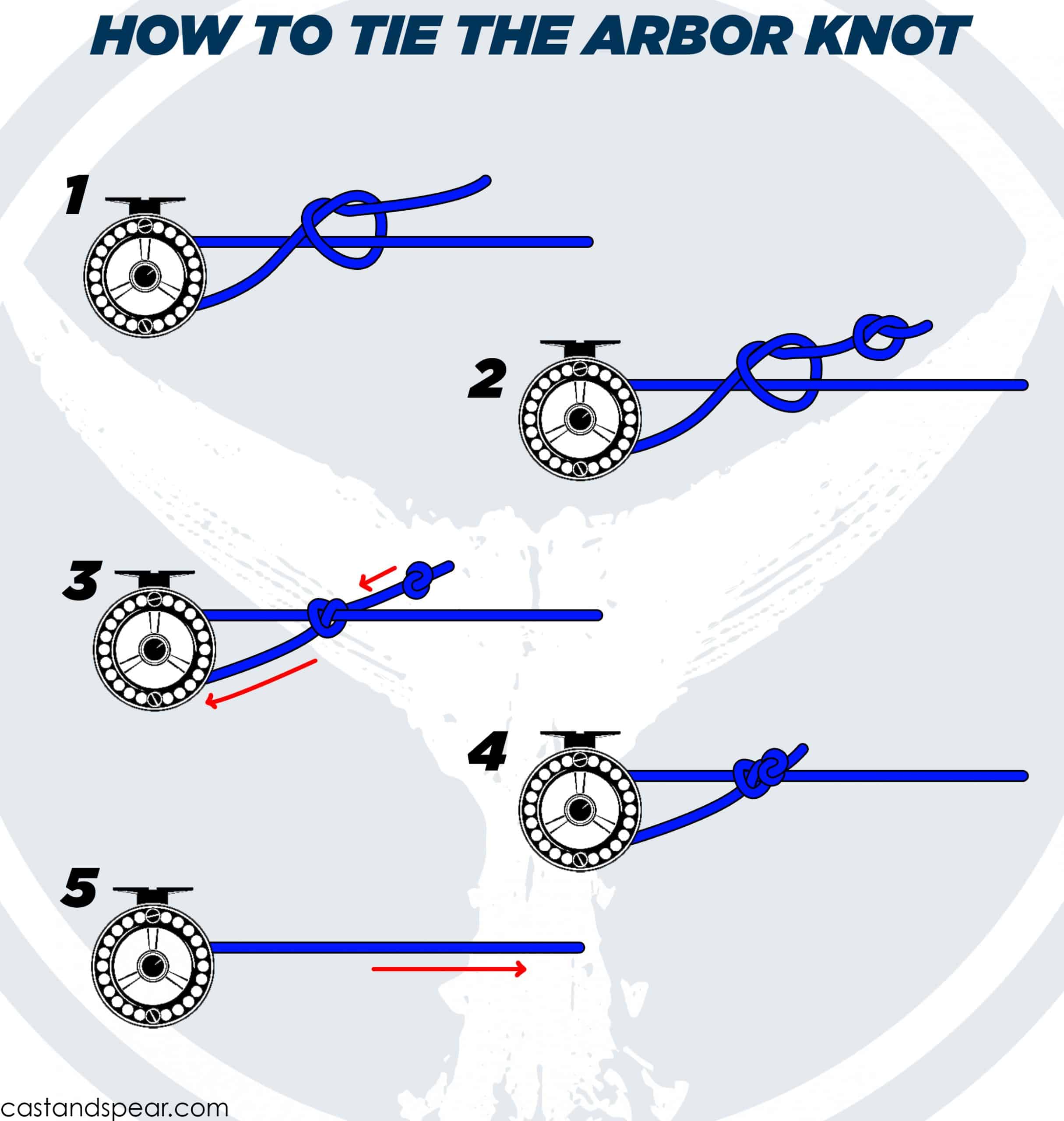 arbor knots,Save up to