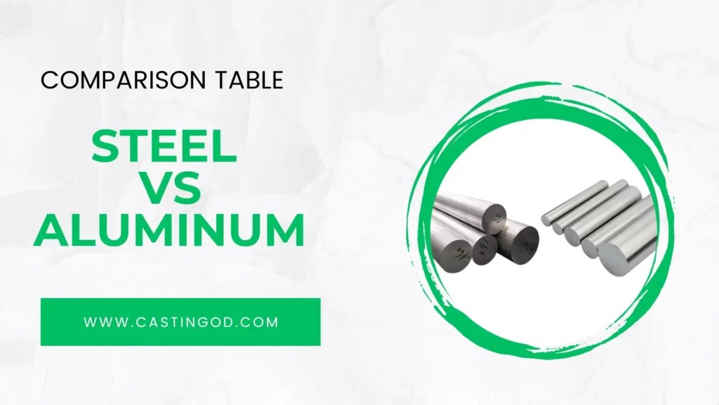 Die Casting Metals Comparison Alloy Chart Properties Types