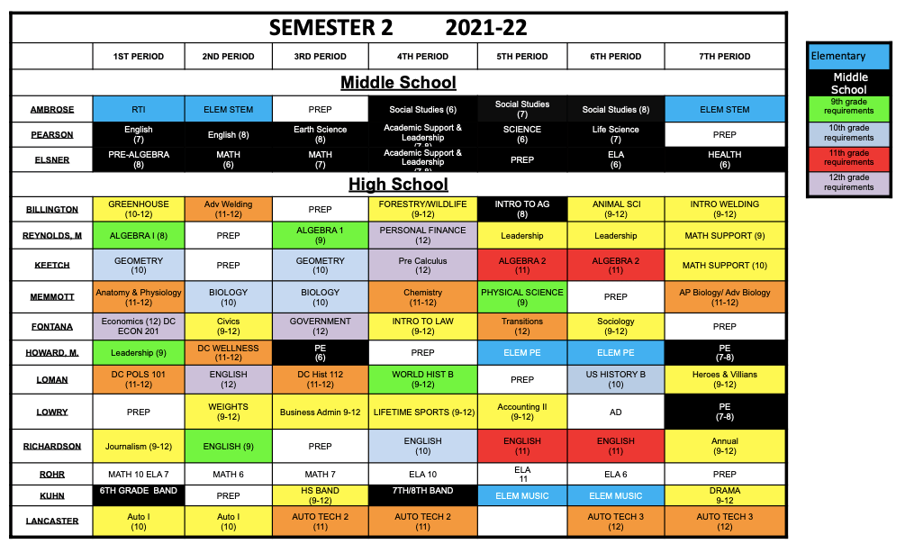 Schedule Changes Castleford School District