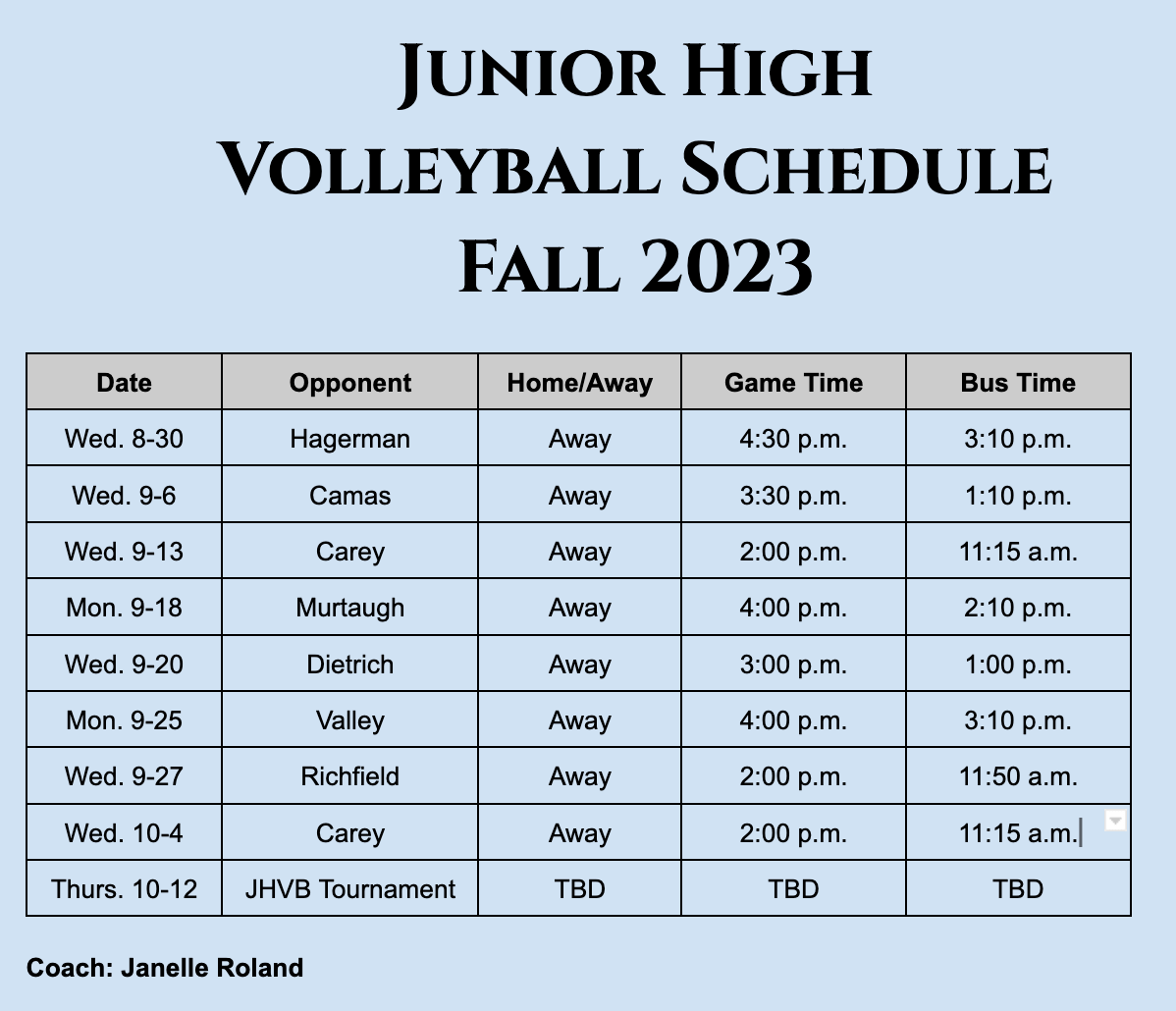 Junior High Volleyball Castleford School District