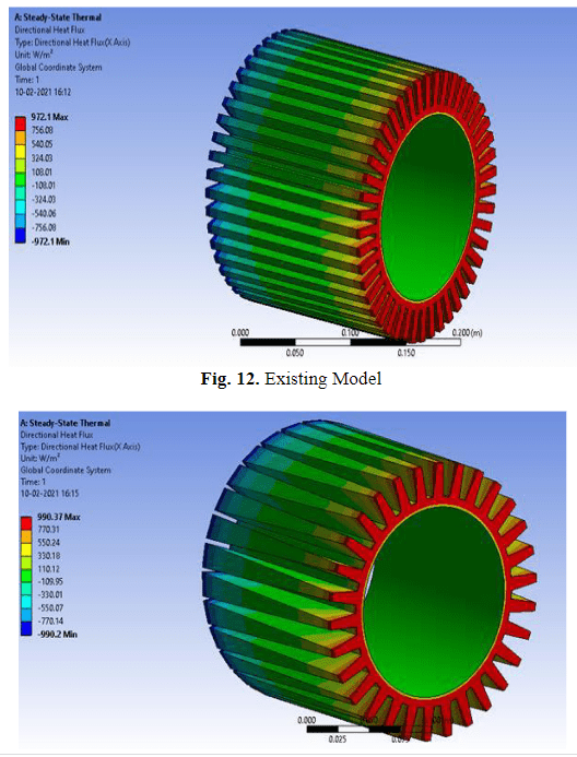Design and Material Optimization of Cooling Fins in Electric Motors
