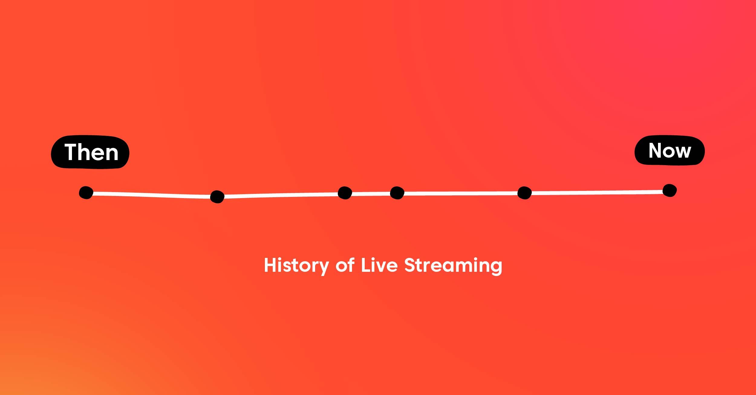 How to Live Stream an Event A StepbyStep Guide