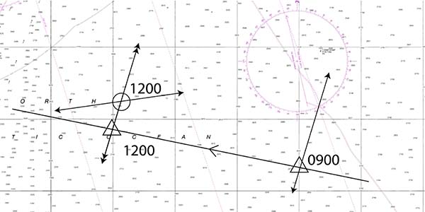 6 Methods For Celestial Navigation Casual Navigation