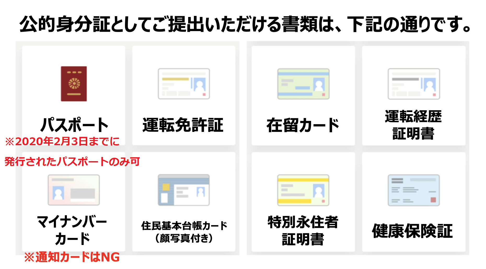 公的身分証（本人確認書類）の提出 CaSy サービスガイド
