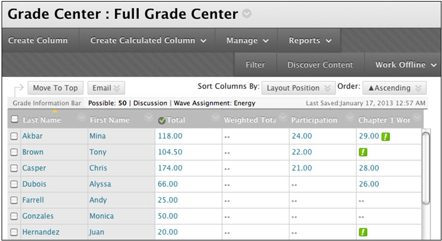Bb Tip 170 Grade Center CAT FooD