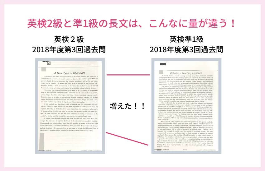 英検準1級のリーディング対策最短で身につく本物の勉強法 英検対策に強い4技能型英語塾®キャタルの勉強法解説ブログ
