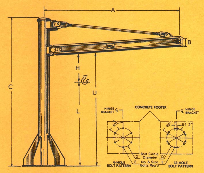 Item 6BPM30008' 0"12' 0", Model 600 BPM Base Plate Mounted Jib Cranes On American Crane