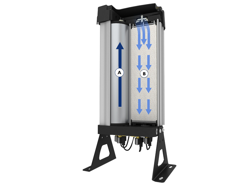 Item NDL050, 24 scfm Maximum Rated Flow nano DSeries1 Compressed
